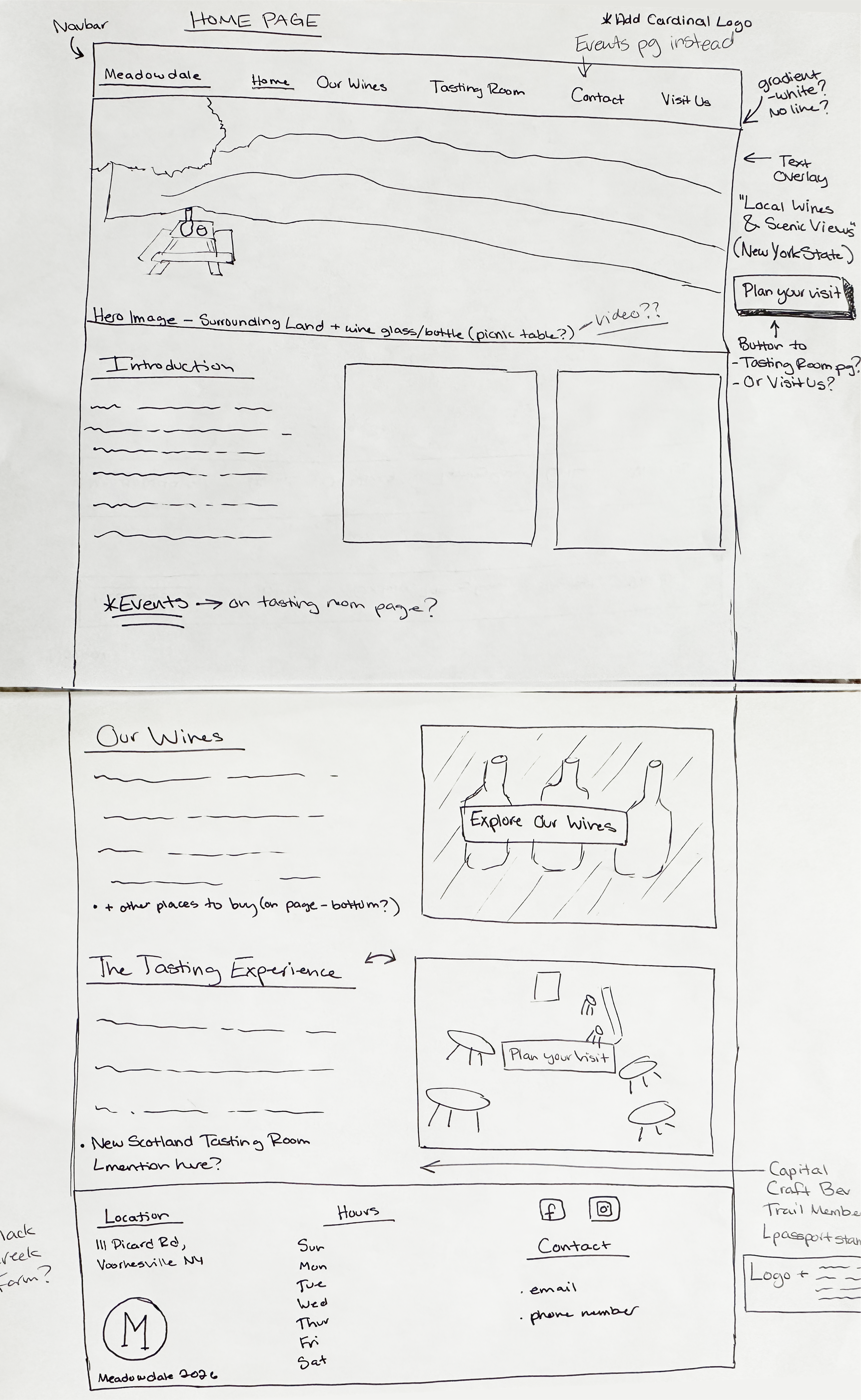The original wireframe sketch for the Meadowdale website home page.